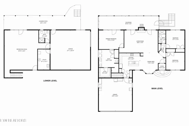 $1,100,000 | 1728 Morning View Lane, Sevierville, TN 37876