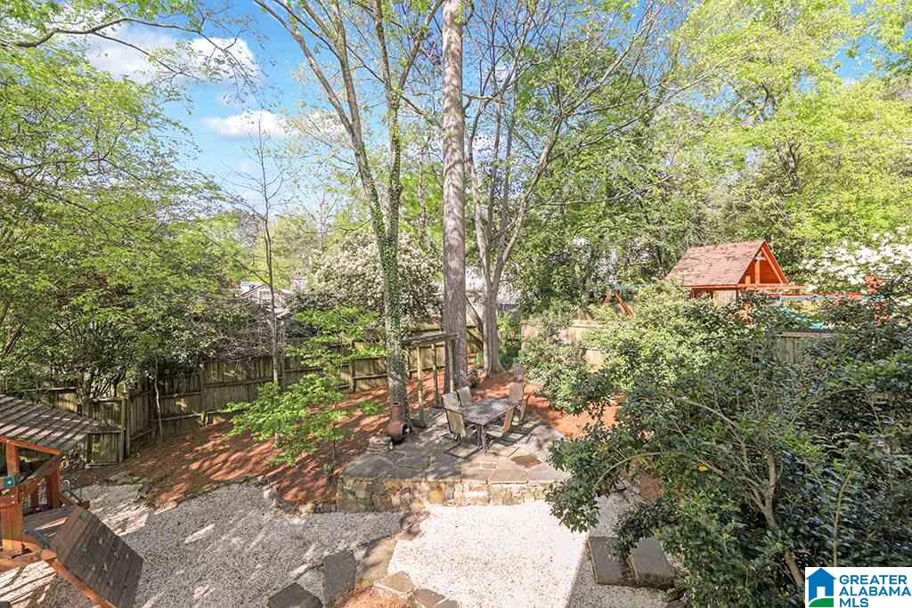 124 Spring Street Birmingham, AL 35213 - Photo 38 of 39