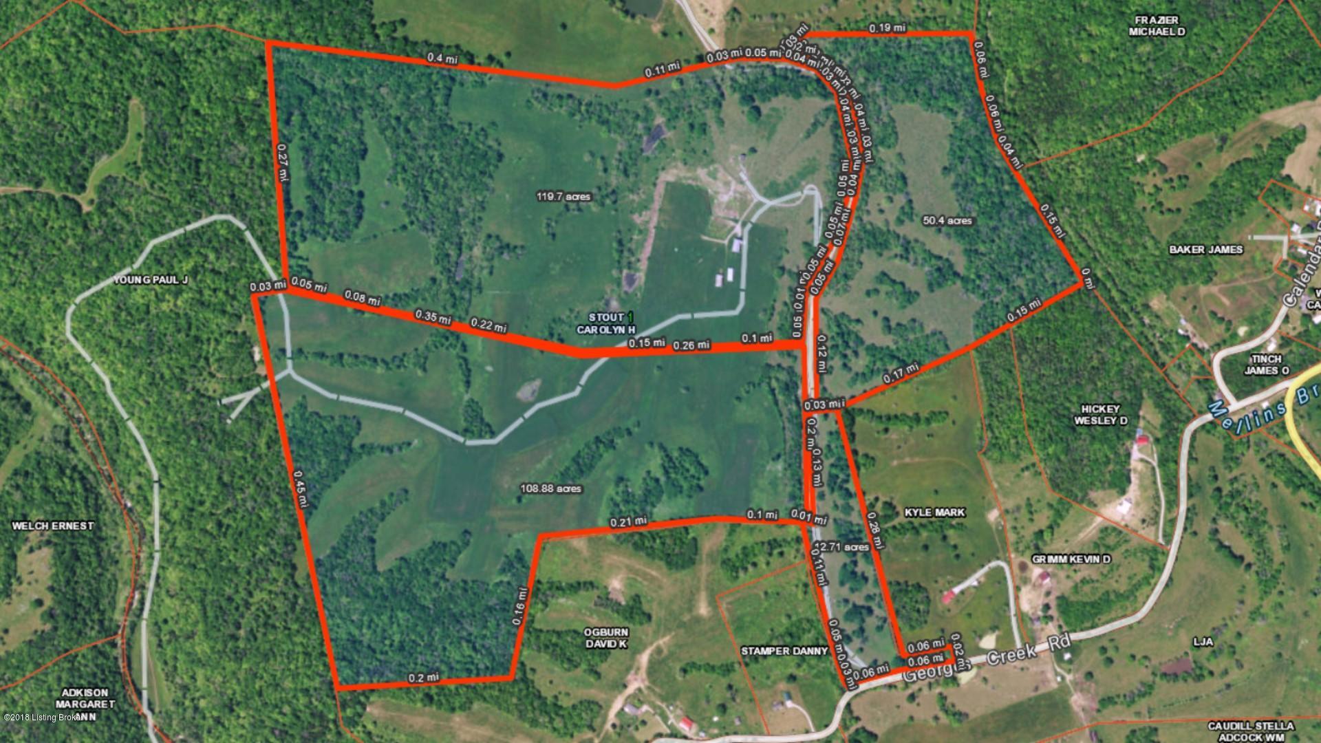 acreage