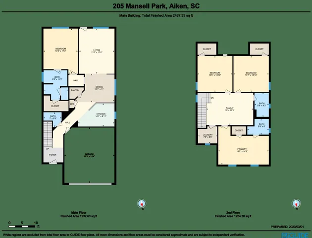 $310,000 | 205 Mansell Park, Aiken, SC 29801