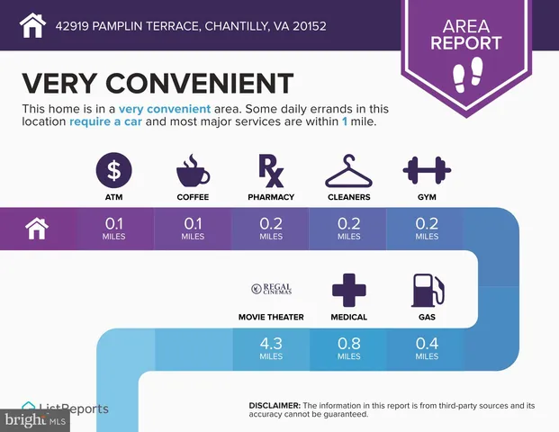 $509,900 | 42919 Pamplin Terrace, Chantilly, VA 20152
