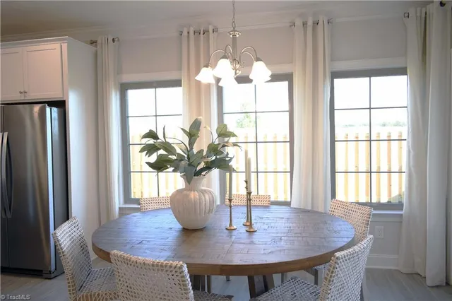 $452,475 | 4711 Willowstone Drive, High Point, NC 27265