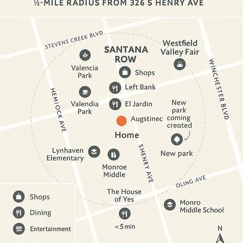 $3,499,888 | 326 South Henry Avenue, San Jose, CA 95117