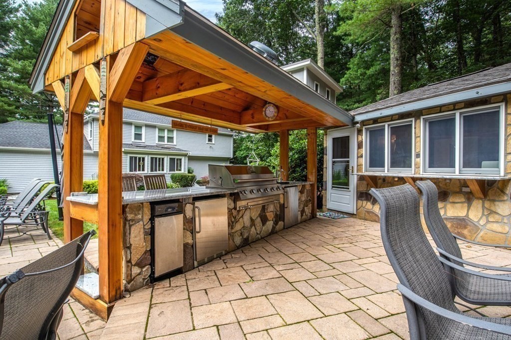 29 Manomet Road Sharon, MA 02067 - Photo 14 of 42 Gallery Image 14