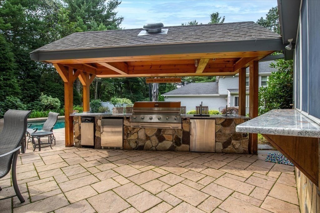 29 Manomet Road Sharon, MA 02067 - Photo 17 of 42 Gallery Image 17