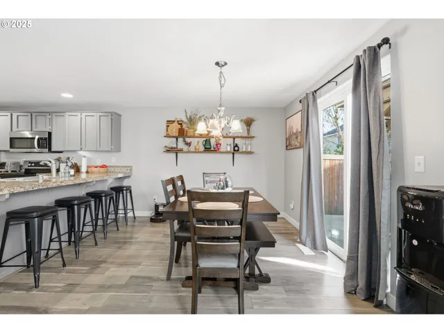 $525,000 | 15003 Northeast 69th Street, Vancouver, WA 98682