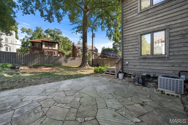 $3,900 | 440 Oakley Drive, Clayton, MO 63105