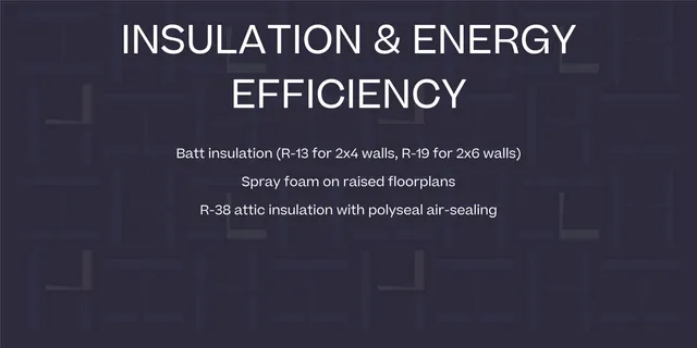 $1,759,000 | 1514 Chantilly Lane, Houston, TX 77018