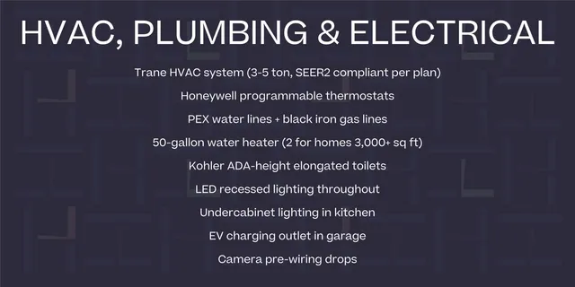 $1,759,000 | 1514 Chantilly Lane, Houston, TX 77018