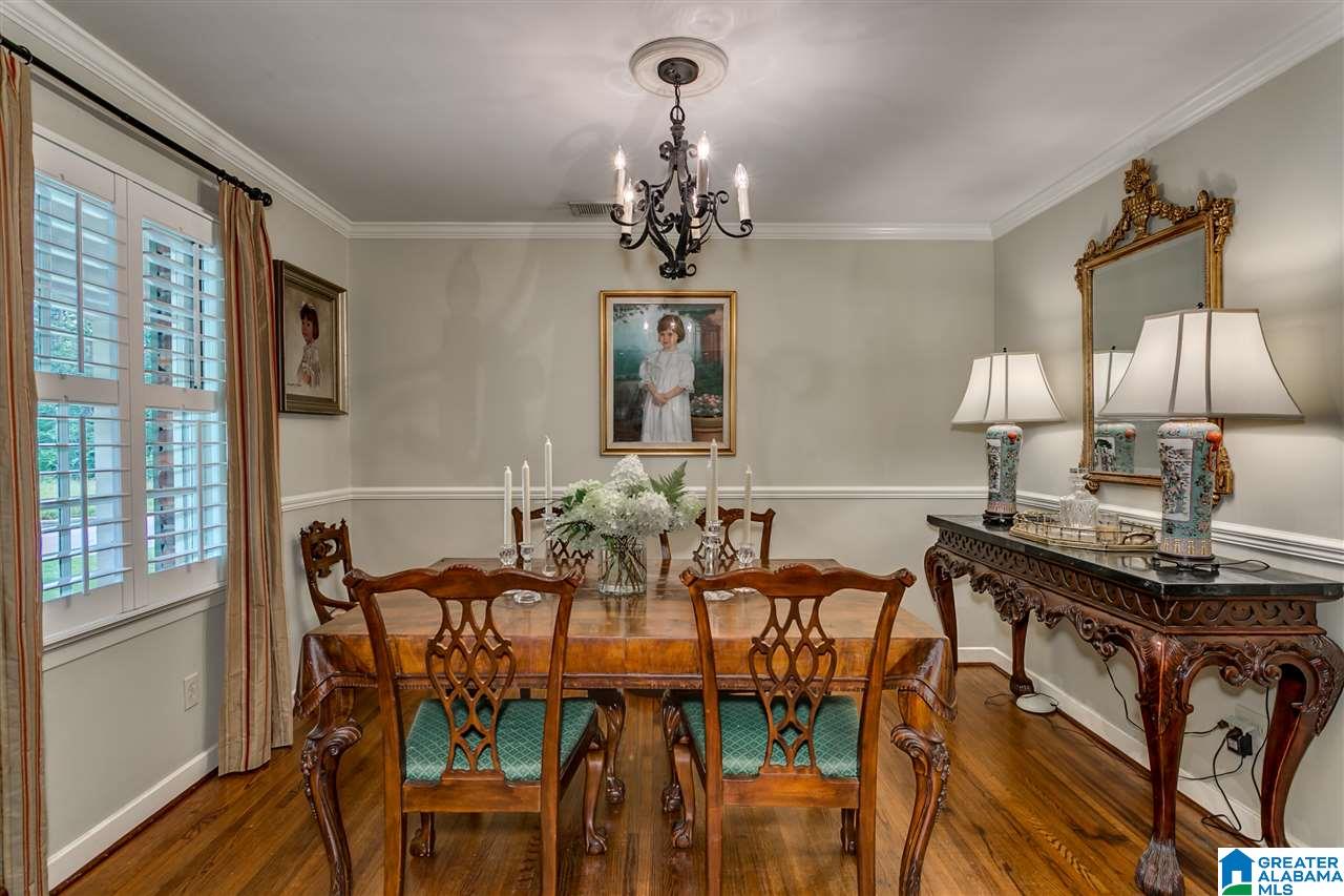 4226 MountainDale Road Birmingham, AL 35213 - Photo 21 of 37
