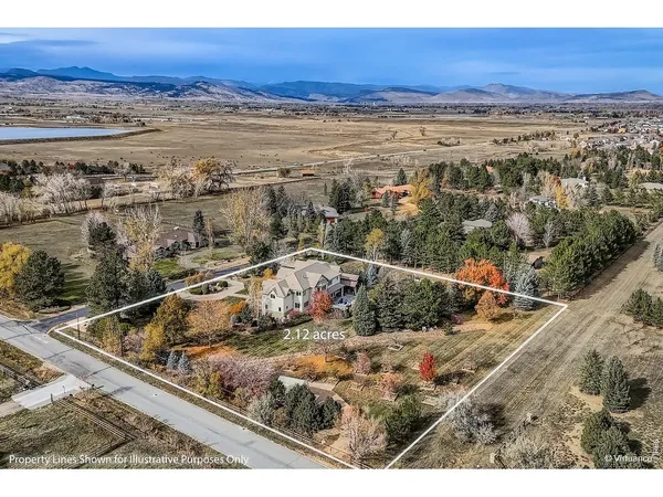 $1,999,999 | 8630 Crimson Clover Lane, Longmont, CO 80503