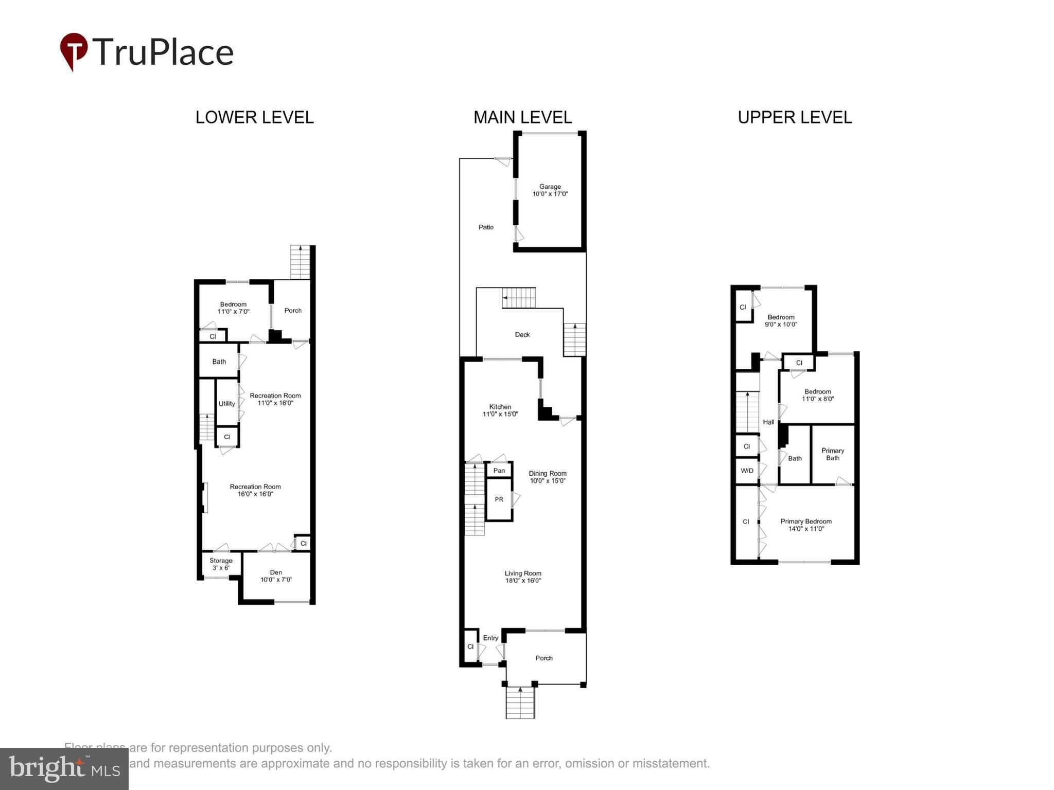 5027 3rd Street Northwest Washington, DC 20011 - Photo 6 of 36