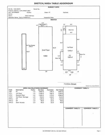 $399,000 | 7-9 Elm Street, Waterbury, VT 05676