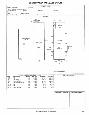 $399,000 | 7-9 Elm Street, Waterbury, VT 05676