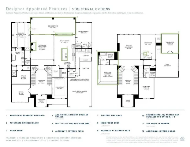 $1,599,000 | 5105 Bergamo Drive, Leander, TX 78641
