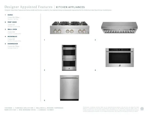$1,599,000 | 5105 Bergamo Drive, Leander, TX 78641