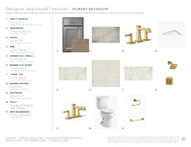 $1,599,000 | 5105 Bergamo Drive, Leander, TX 78641