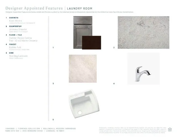 $1,599,000 | 5105 Bergamo Drive, Leander, TX 78641