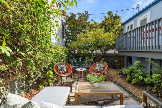 $1,298,000 | 4190 Folsom Street, San Francisco, CA 94110