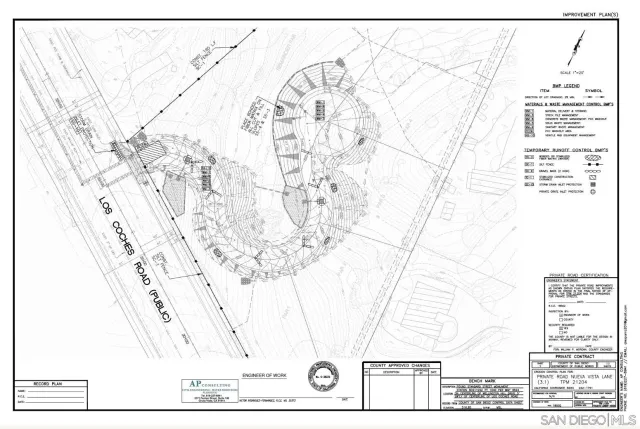 $890,000 | 0 Los Coches Road, Unit 3970608600, Lakeside, CA 92040