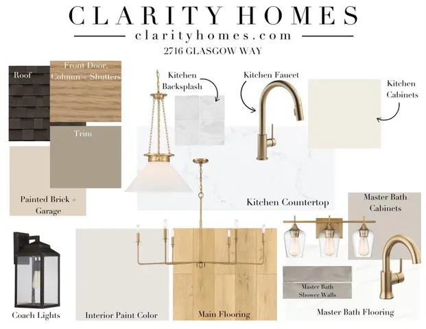 $419,000 | 2716 Glasgow Way, Denton, TX 76207