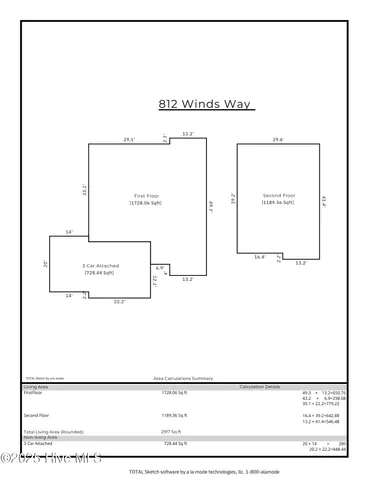 $553,000 | 812 Winds Way, Aberdeen, NC 28315