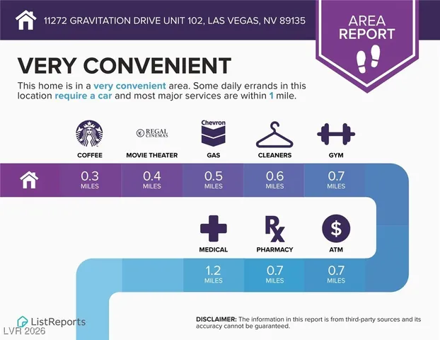 $470,000 | 11272 Gravitation Drive, Unit 102, Las Vegas, NV 89135