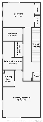 $343,000 | 5653 Saint Patrick View, Colorado Springs, CO 80923