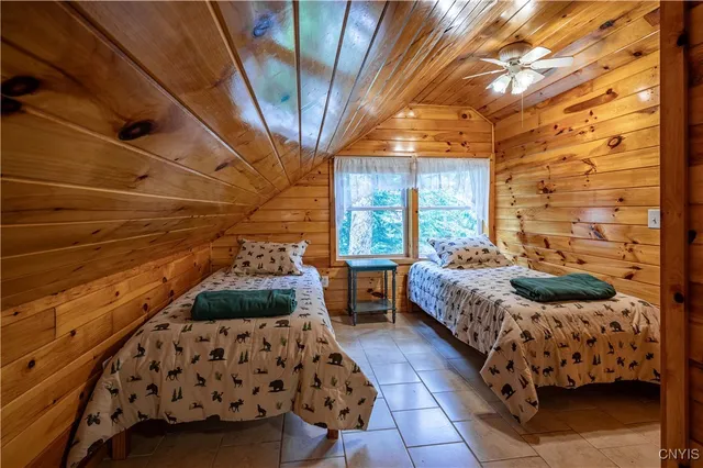 $425,000 | 6 Neodak Inlet, Inlet, NY 13360