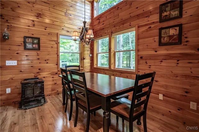 $425,000 | 6 Neodak Inlet, Inlet, NY 13360