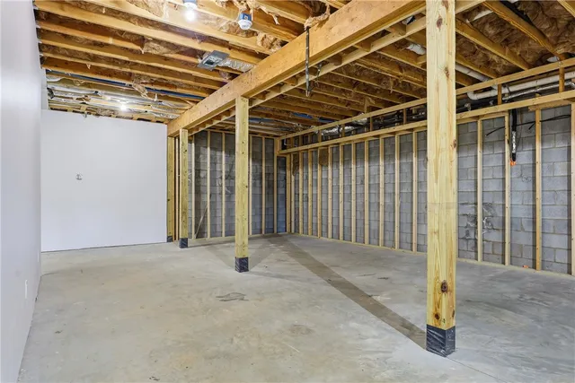 $1,300,000 | 2407 Watkins Road, Anderson, SC 29625