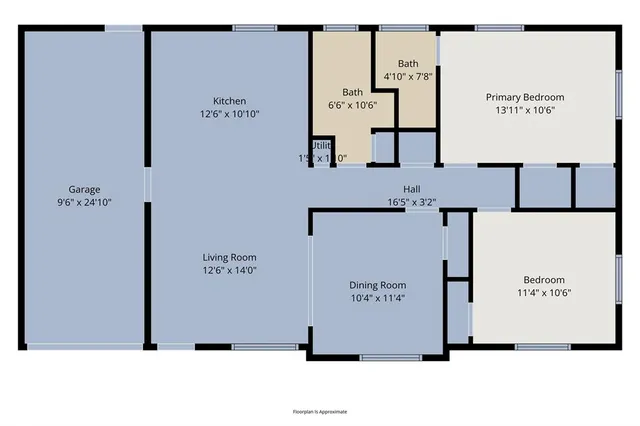 $269,000 | 1903 Dogwood Drive, Arlington, TX 76012