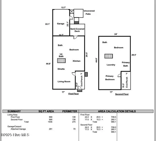 $705,000 | 215 Silver Sloop Way, Carolina Beach, NC 28428