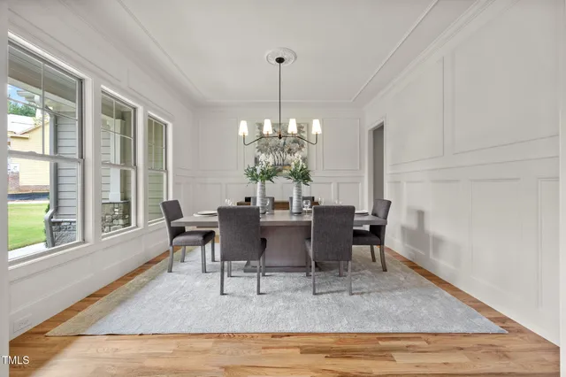 $1,325,000 | 8201 Mary Claire Lane, Wake Forest, NC 27587