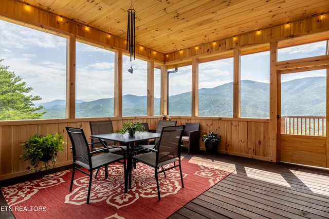 $949,000 | 1099 Smithfield Road, Tellico Plains, TN 37385