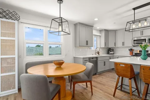 $929,900 | 3021 B Street, San Diego, CA 92102