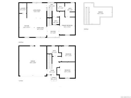 $929,900 | 3021 B Street, San Diego, CA 92102