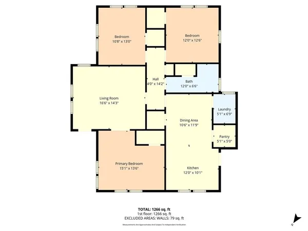 $199,500 | 403 South 5th Street, Rosebud, TX 76570