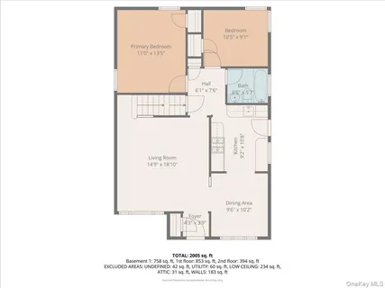 $879,000 | 33 McKee Street, Floral Park, NY 11001