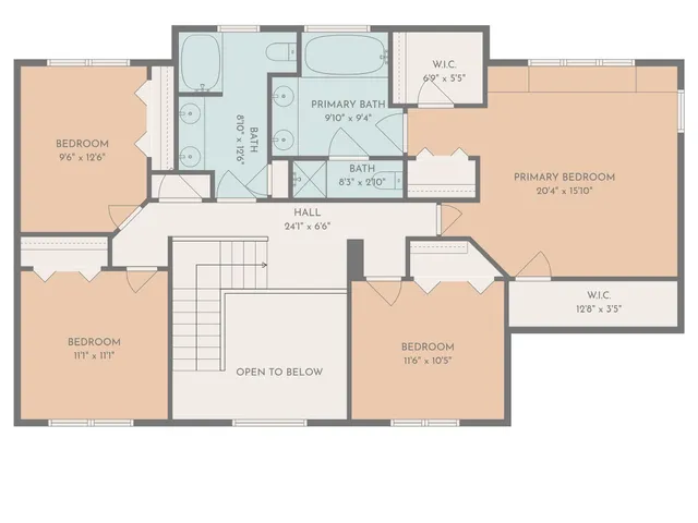 $430,000 | 1004 Devonshire Drive, Orangeburg, SC 29118