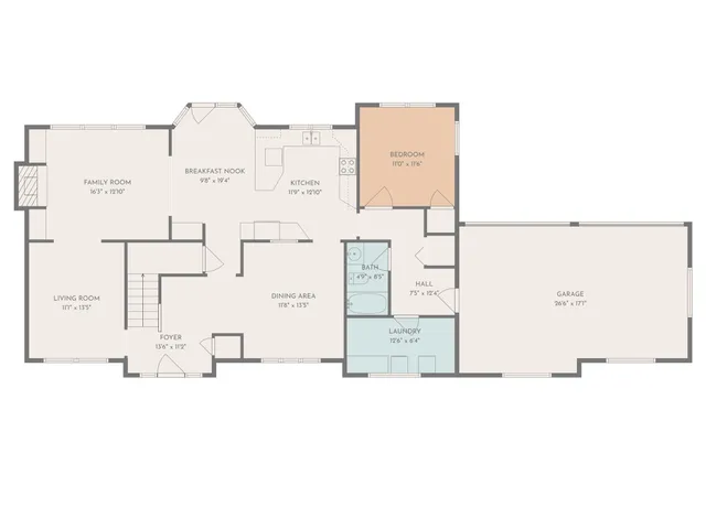 $445,000 | 1004 Devonshire Drive, Orangeburg, SC 29118