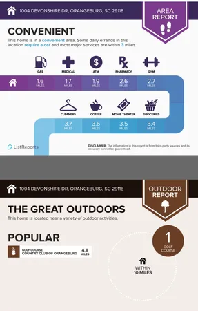 $430,000 | 1004 Devonshire Drive, Orangeburg, SC 29118