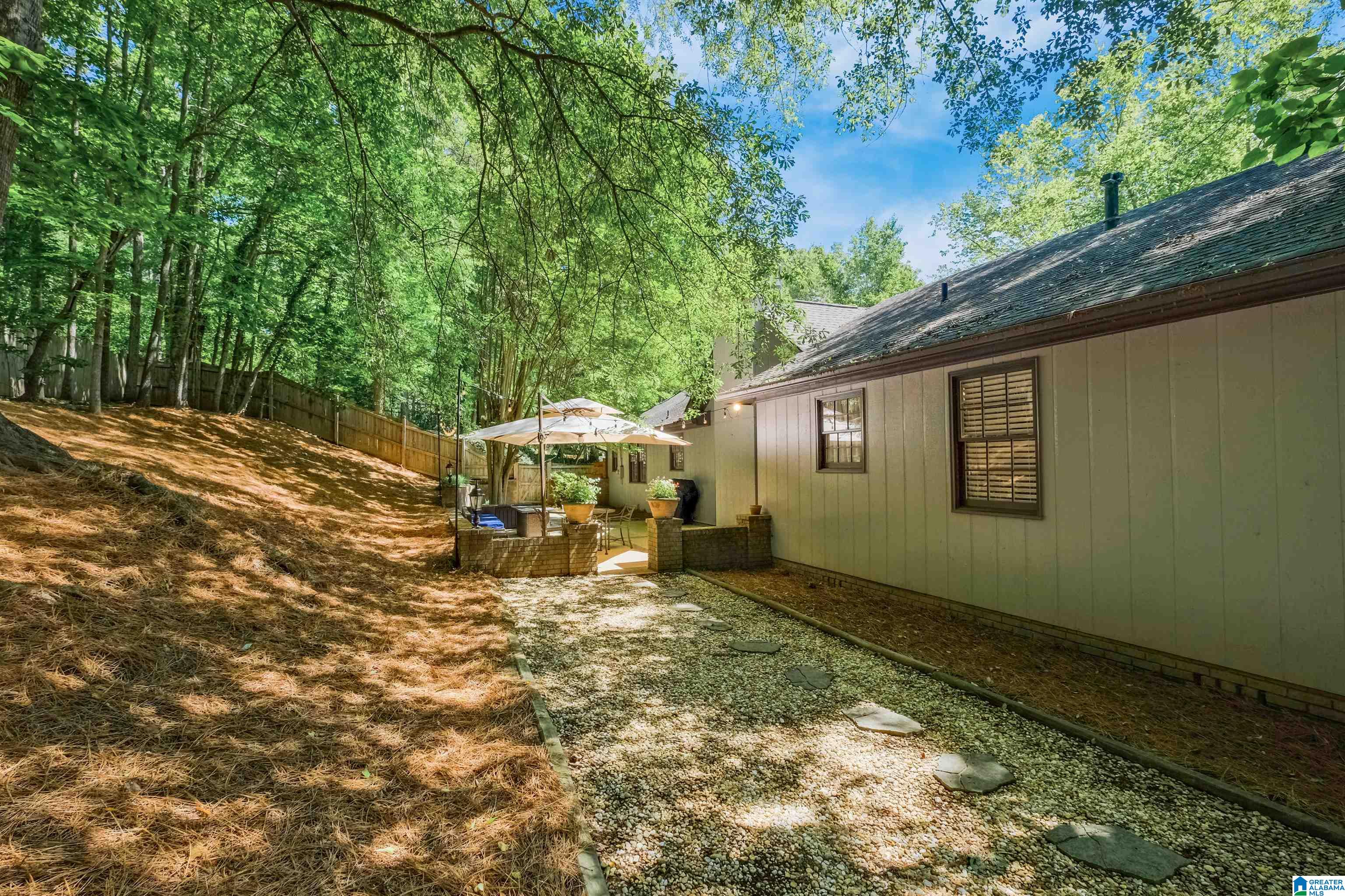 3418 North River Road Birmingham, AL 35223 - Photo 41 of 46