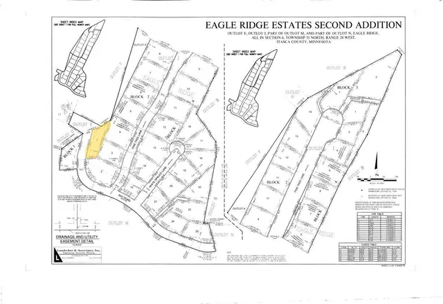 $40,000 | Tbd - Lot 1-blk 2 Tbd - Road, Coleraine, MN 55722