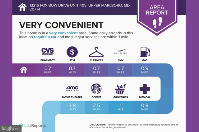 $329,000 | 13216 Fox Bow Drive, Unit 405, Upper Marlboro, MD 20774