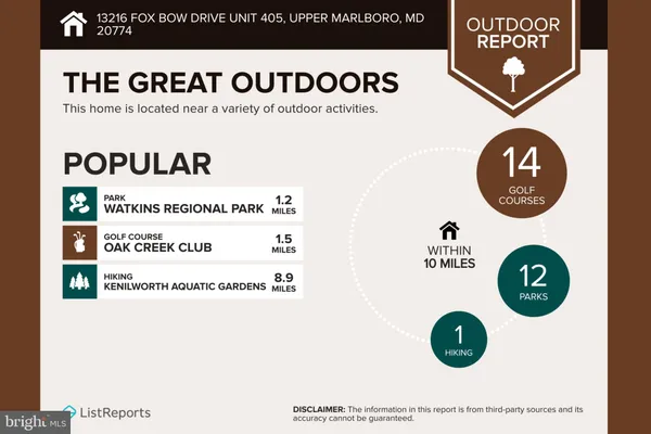 $329,000 | 13216 Fox Bow Drive, Unit 405, Upper Marlboro, MD 20774