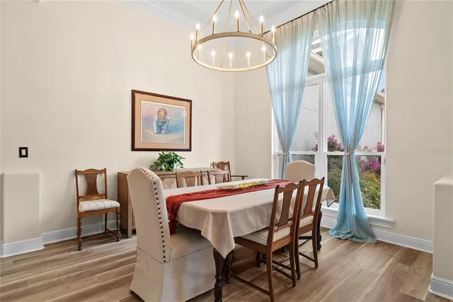 $1,100,000 | 19807 Eagle Run, Groveland, FL 34736