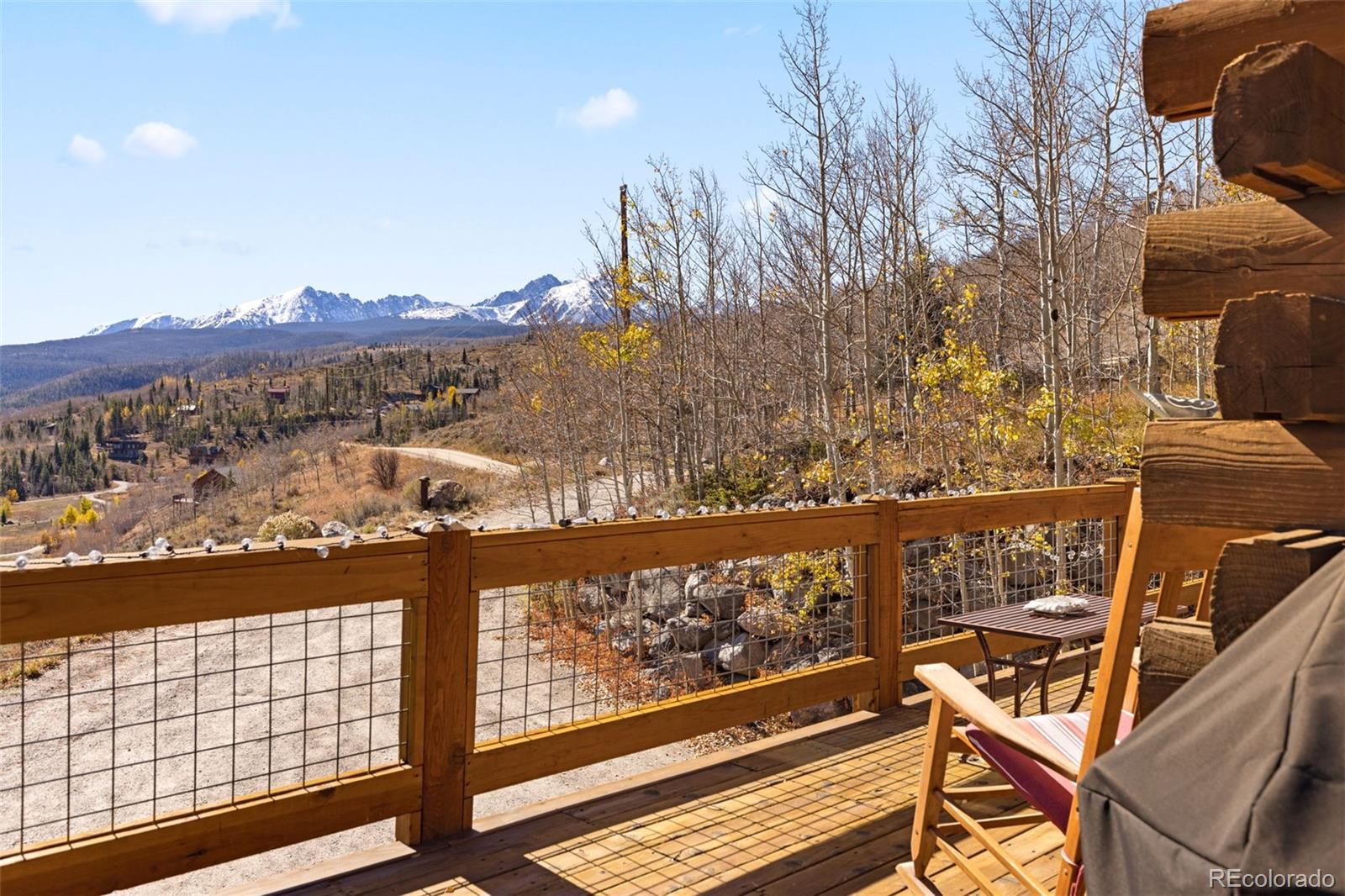 496 Blue Ridge Road Silverthorne, CO 80498 - Photo 30 of 40 Gallery Image 30