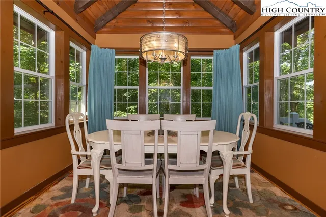 $650,000 | 683 Hawk Ridge Road, Deep Gap, NC 28618