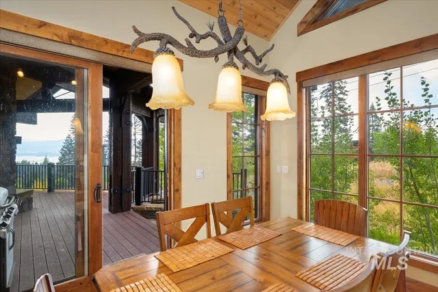 $2,995,000 | 516 White Water Drive, Donnelly, ID 83615